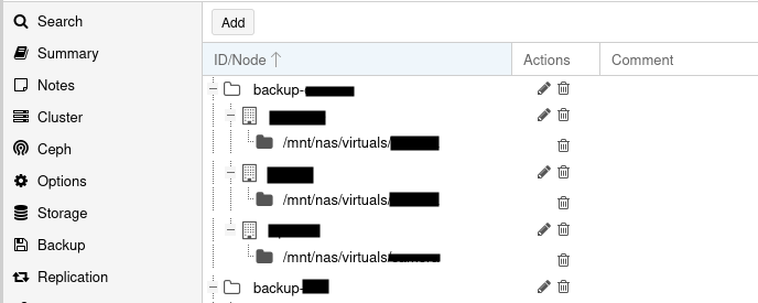 3 directories mapped for each node to backup one virtual machine by itself.